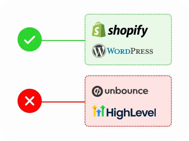 Shopify and WordPress logos representing the primary e-commerce platforms used for development.
